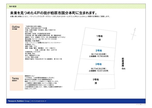 土地情報図 分譲地概要