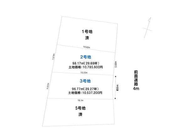 土地情報図 土地情報図