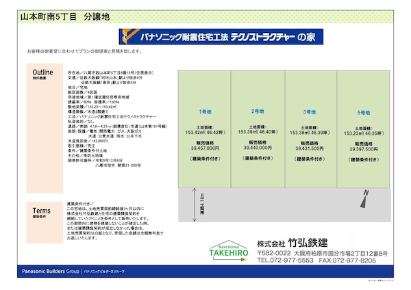 土地情報図 概要