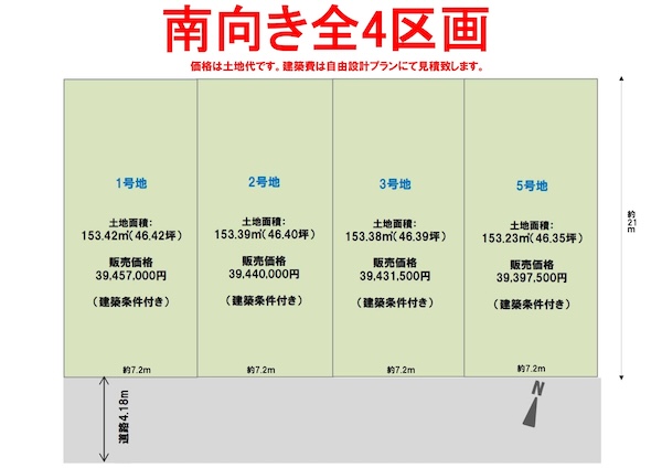 土地情報図 土地情報図